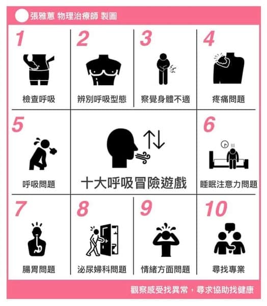 身體呼吸的十大呼吸冒險遊戲來啦! 身體呼吸的十大呼吸冒險遊戲來啦!