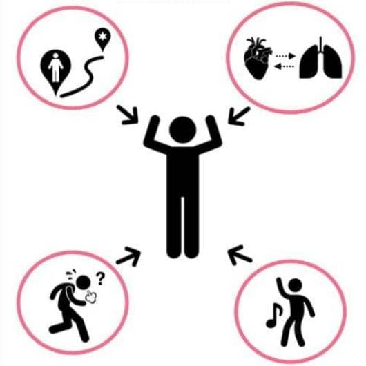 六分鐘行走測試 確認心肺功能&肺部健康 六分鐘行走測試 確認心肺功能&肺部健康