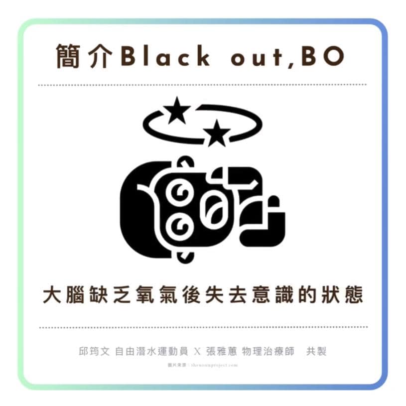 關於物理治療如何降低運動員BO風險 ( Black out x 物理治療 ) 運動員 Black Out BO 定義